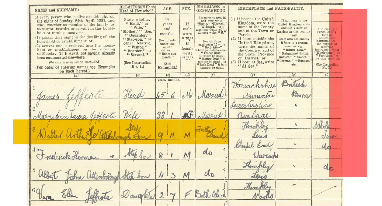 Attenborough slide - 8